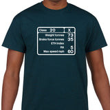 TOPS Data Panel Printed T Shirts (Various Classes)