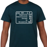 TOPS Data Panel Printed T Shirts (Various Classes)